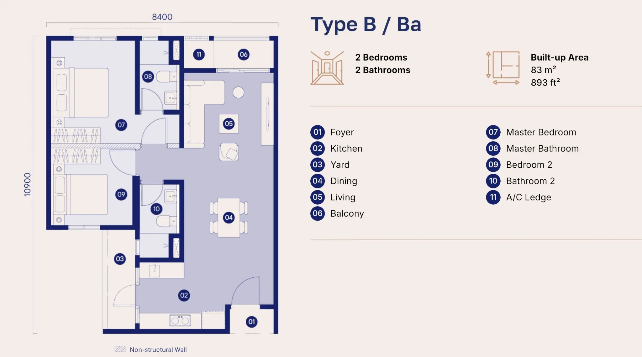 Tuju Layout Type B/BA