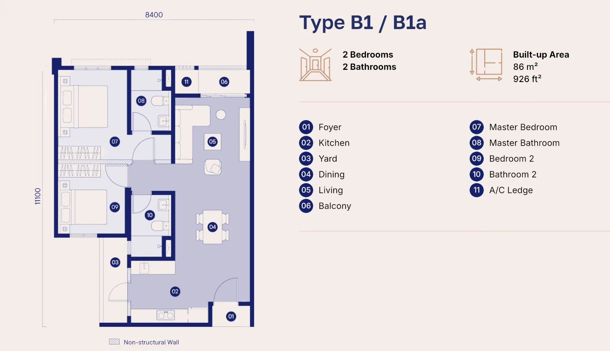 Tuju Layout Type B1/B1a 