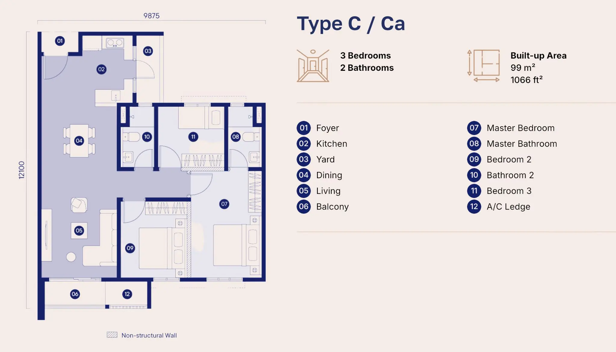 Tuju Layout Type C/Ca