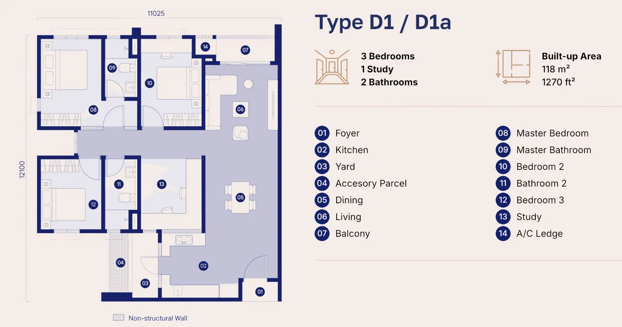 Tuju Layout Type D1/D1a