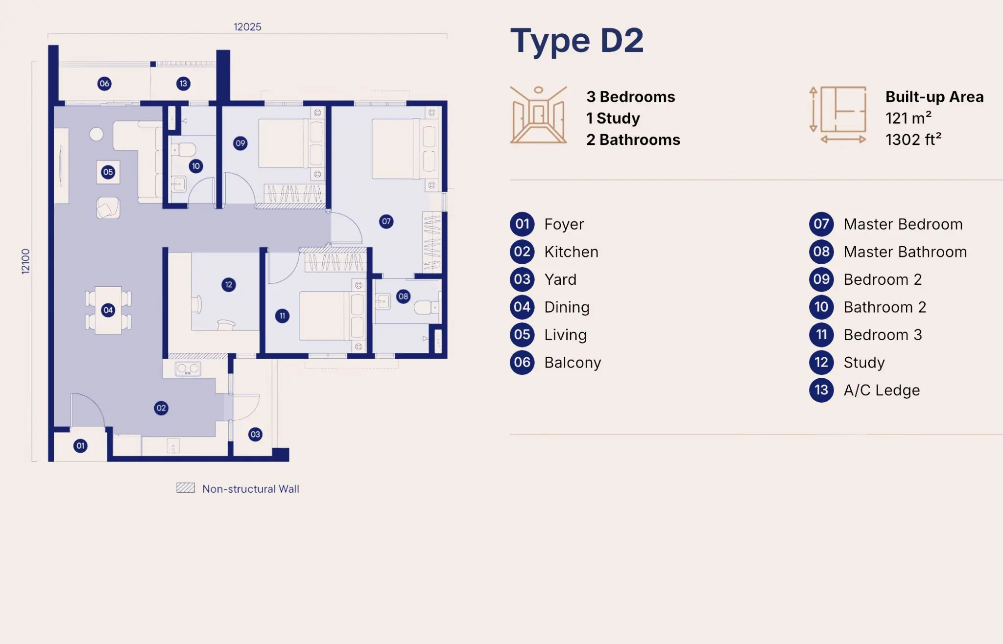 Layout Tuju Type D2