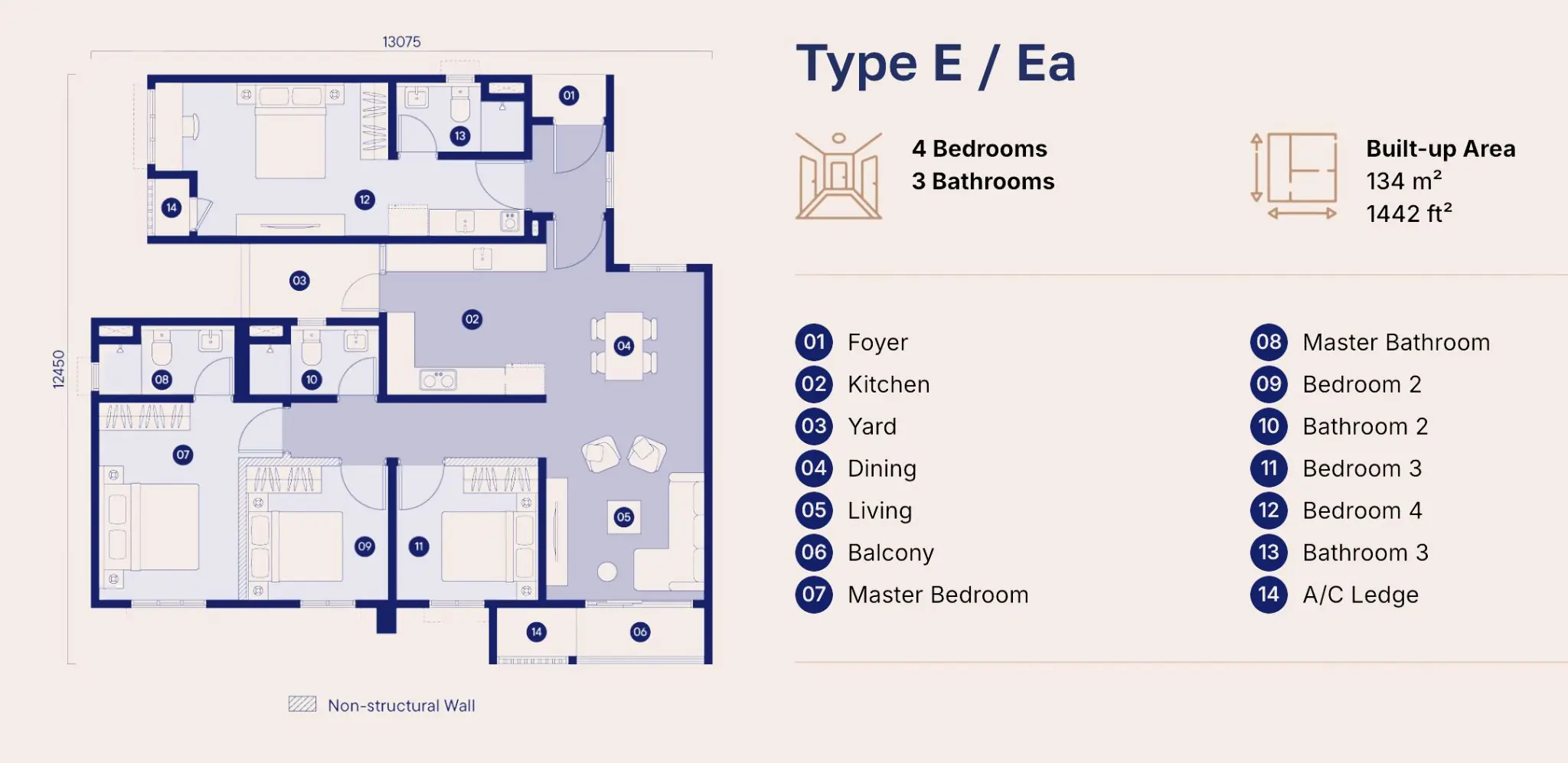 Layout Tuju E/Ea