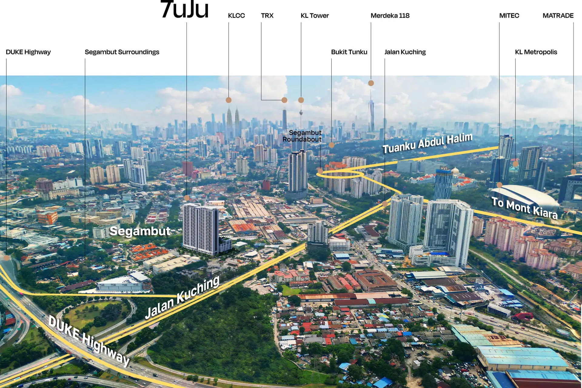 Tuju