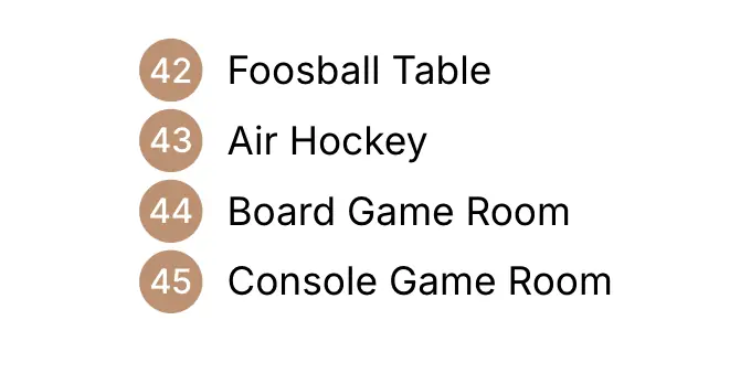 List of Facilities at level 6