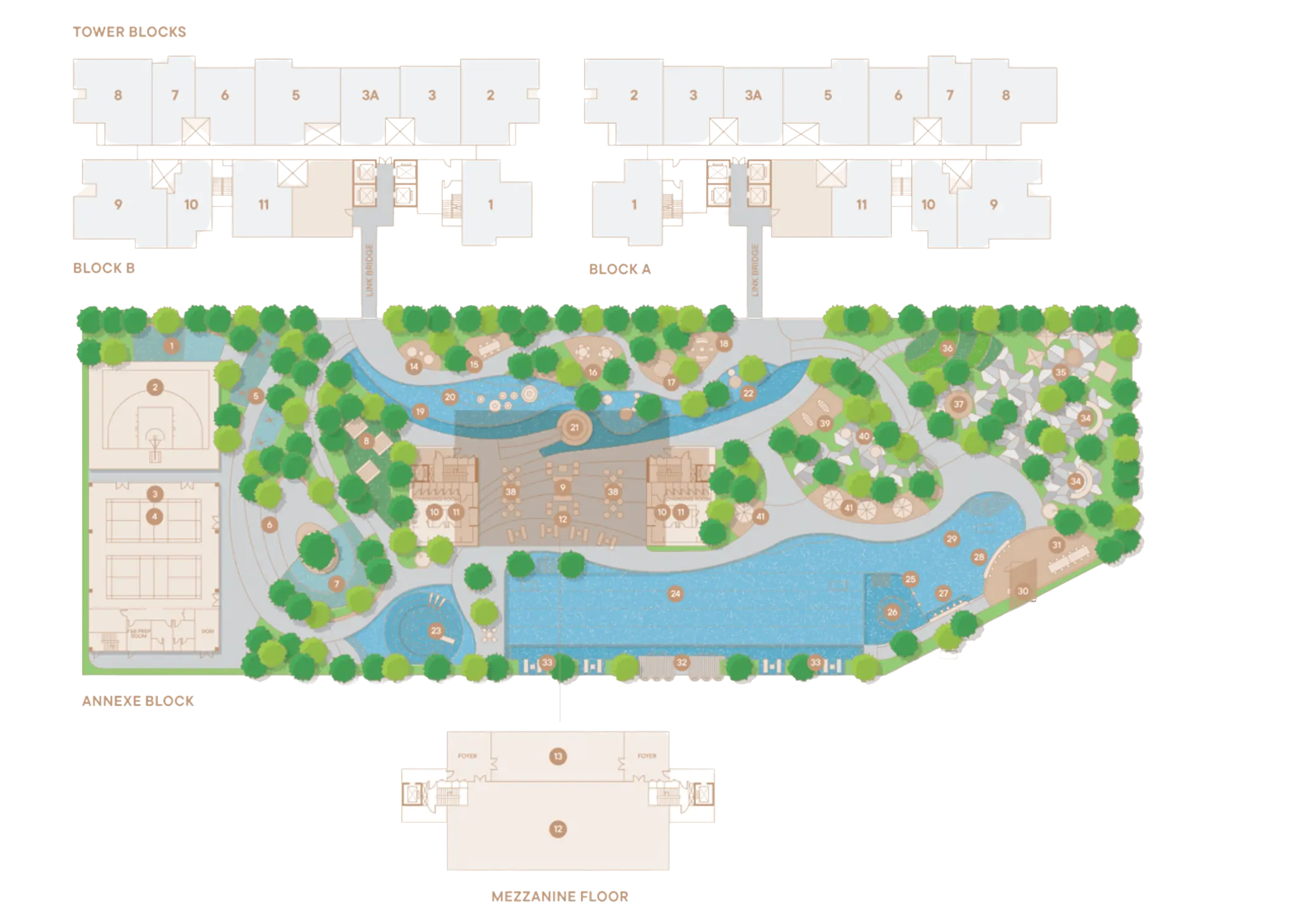Facilities at level 9